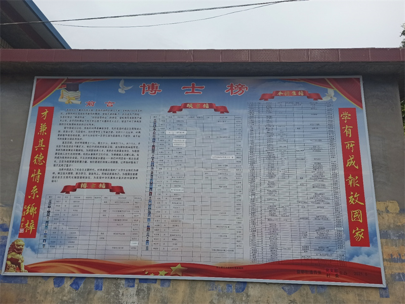 尊知識(shí)，敬人才，崇文重教結(jié)碩果——山東青州市益都街道有個(gè)“博士村”