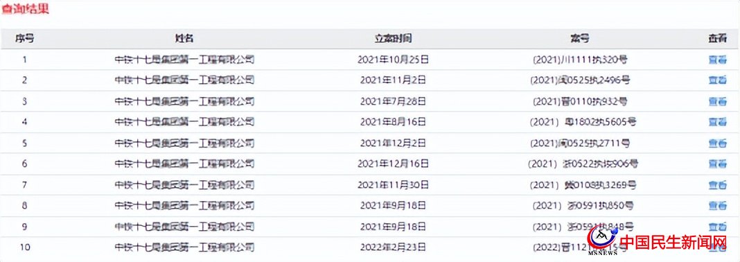 中鐵十七局一公司再被列為失信被執(zhí)行人，屢被限制高消費(fèi)