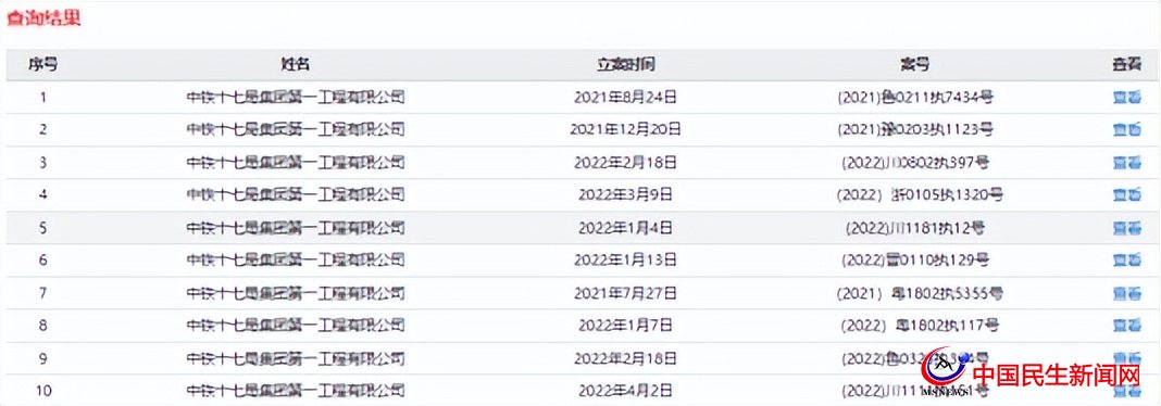 中鐵十七局一公司再被列為失信被執(zhí)行人，屢被限制高消費(fèi)