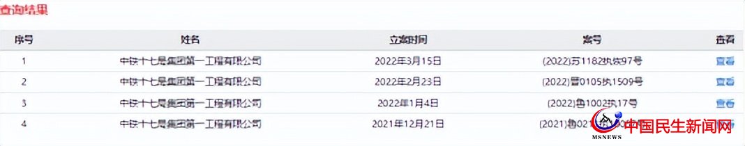 中鐵十七局一公司再被列為失信被執(zhí)行人，屢被限制高消費(fèi)